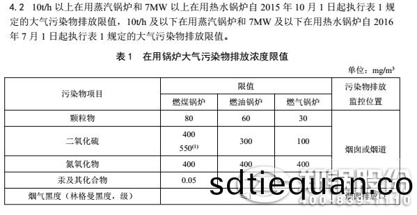 貴州最(zui)新(xin)鍋鑪排放標(biao)準(zhun)
