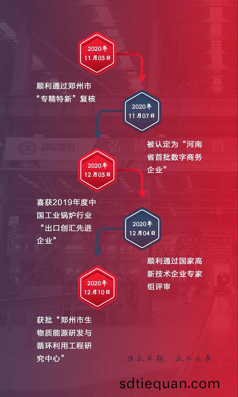 鄭(zheng)鍋(guo)斬(zhan)穫(huo)多(duo)項(xiang)榮(rong)譽，用匠心爲綠(lv)色(se)加(jia)速