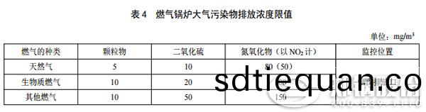 陝西(xi)電(dian)站(zhan)鍋鑪(lu)排(pai)放標準