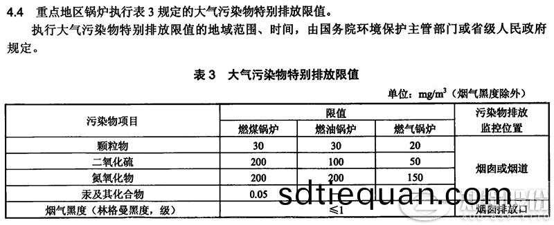 哈爾濱最新(xin)的(de)鍋(guo)鑪氮氧化物(wu)排放(fang)標(biao)準(zhun)數值(zhi)