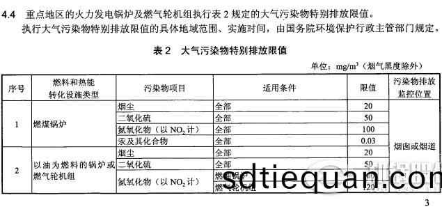 哈(ha)爾(er)濱(bin)火(huo)電廠鍋(guo)鑪(lu)排放標準(zhun)