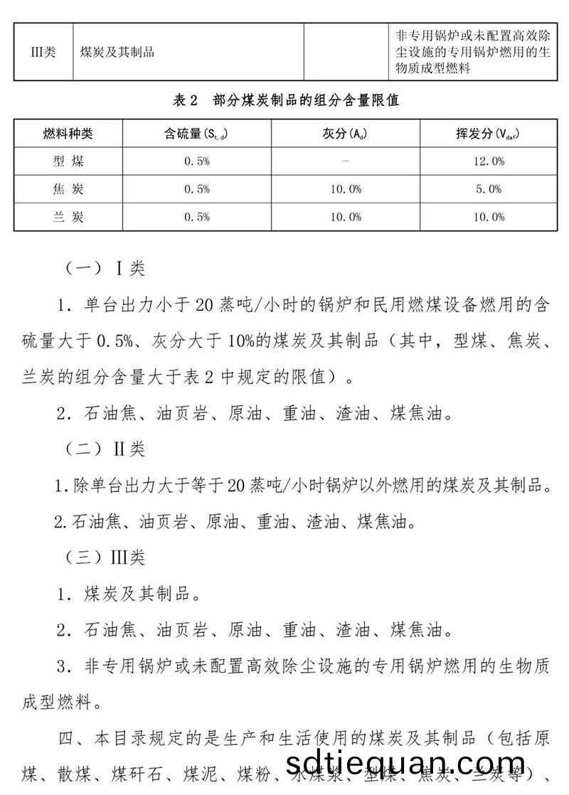 高汚(wu)染(ran)燃(ran)料(liao)目(mu)錄(lu)圖(tu)