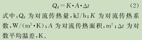 對流傳熱(re)計算公(gong)式圖.jpg