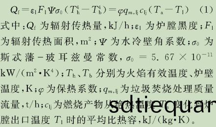 高溫煙氣(qi)與(yu)受(shou)熱麵間的(de)輻(fu)射(she)傳(chuan)熱方程(cheng)圖.jpg